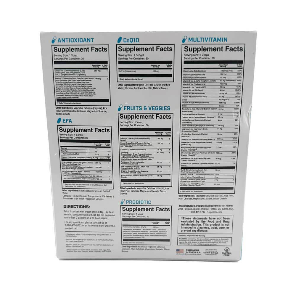 1st-Phorm-Micro-Factor-Nutrient-Packs-3