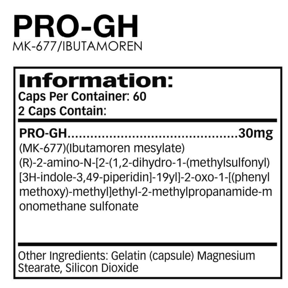 Genetixx-Laboratories-Pro-GH-MK-677-Ibutamoren-3